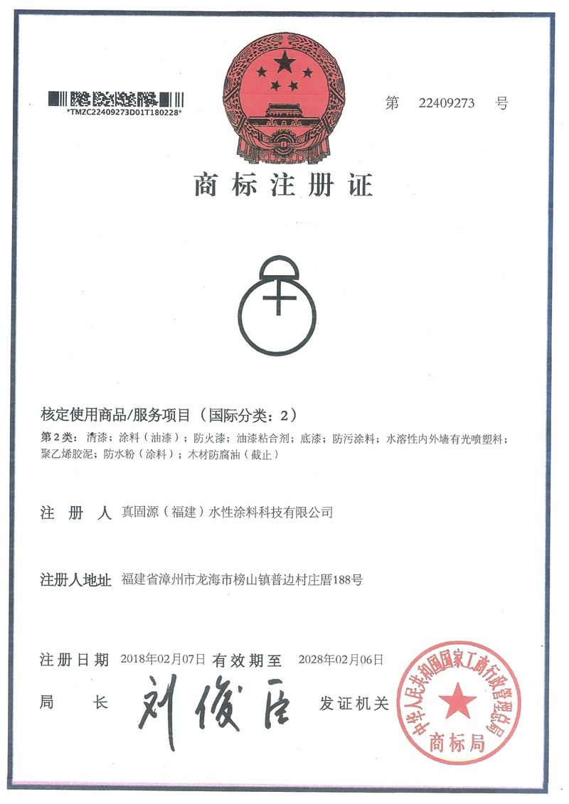 Trademark Registration Certificate